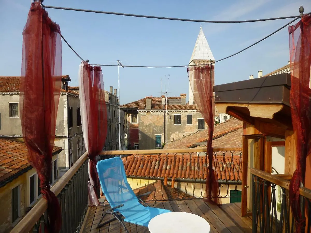 Key Location Near Palazzo Grassi Villa Venice Italy